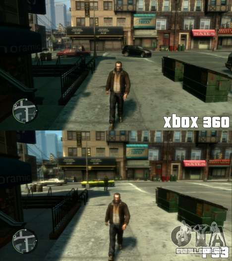 o Lançamento de GTA 4 para PS3, Xbox 360: datas e fatos