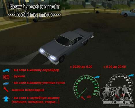 Speedometer nothing more para GTA San Andreas