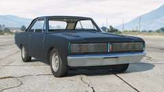 Dodge Charger RT BR-spec 1972〡add-on para GTA 5